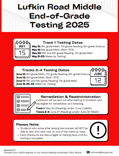 2025 EOG Testing